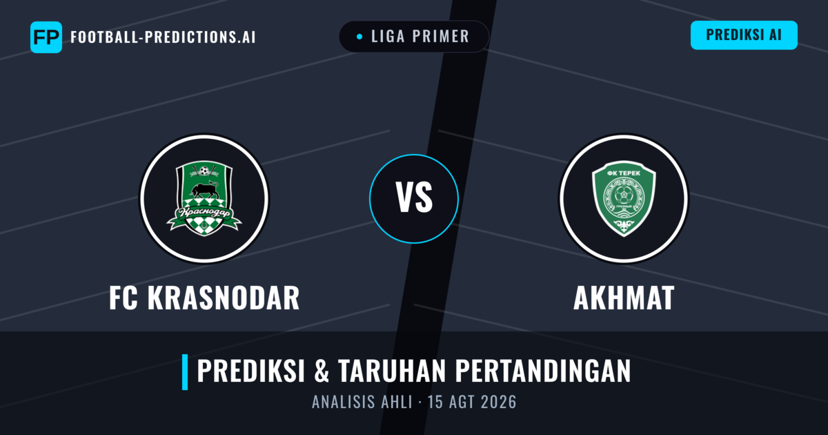 FC Krasnodar vs Akhmat — prediksi dan pratinjau pertandingan