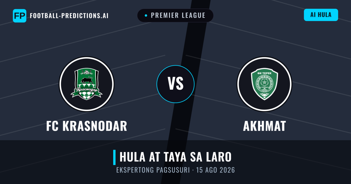 FC Krasnodar vs Akhmat — hula at preview ng laban