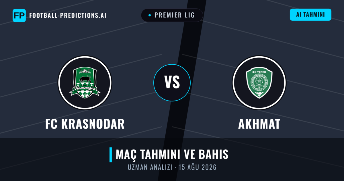 FC Krasnodar - Akhmat — maç tahmini ve önizleme
