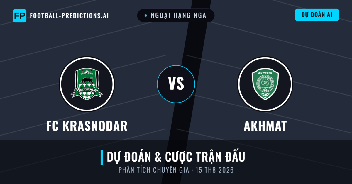 FC Krasnodar vs Akhmat — dự đoán và xem trước trận đấu