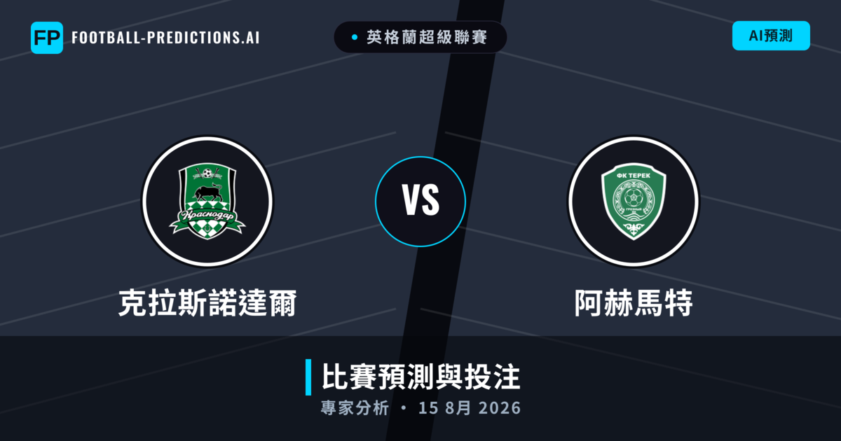 克拉斯諾達爾 vs 阿赫馬特 — 比赛预测和前瞻