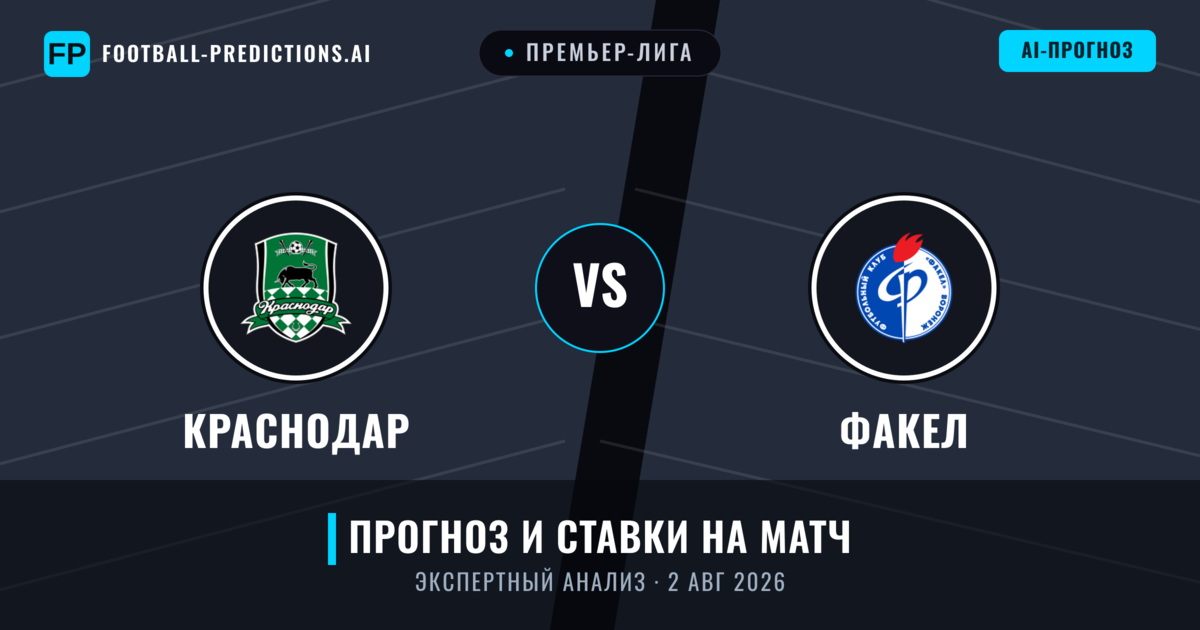 Краснодар – Факел — прогноз и превью матча