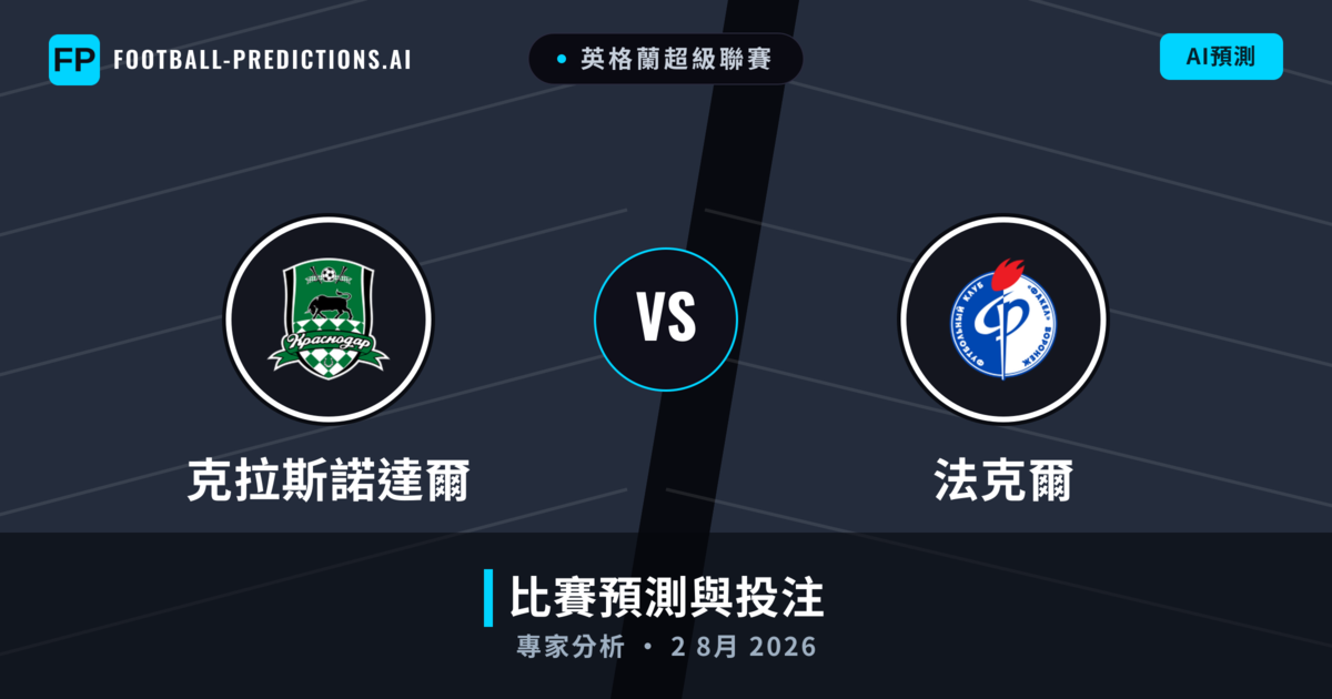 克拉斯諾達爾 vs 法克爾 — 比赛预测和前瞻
