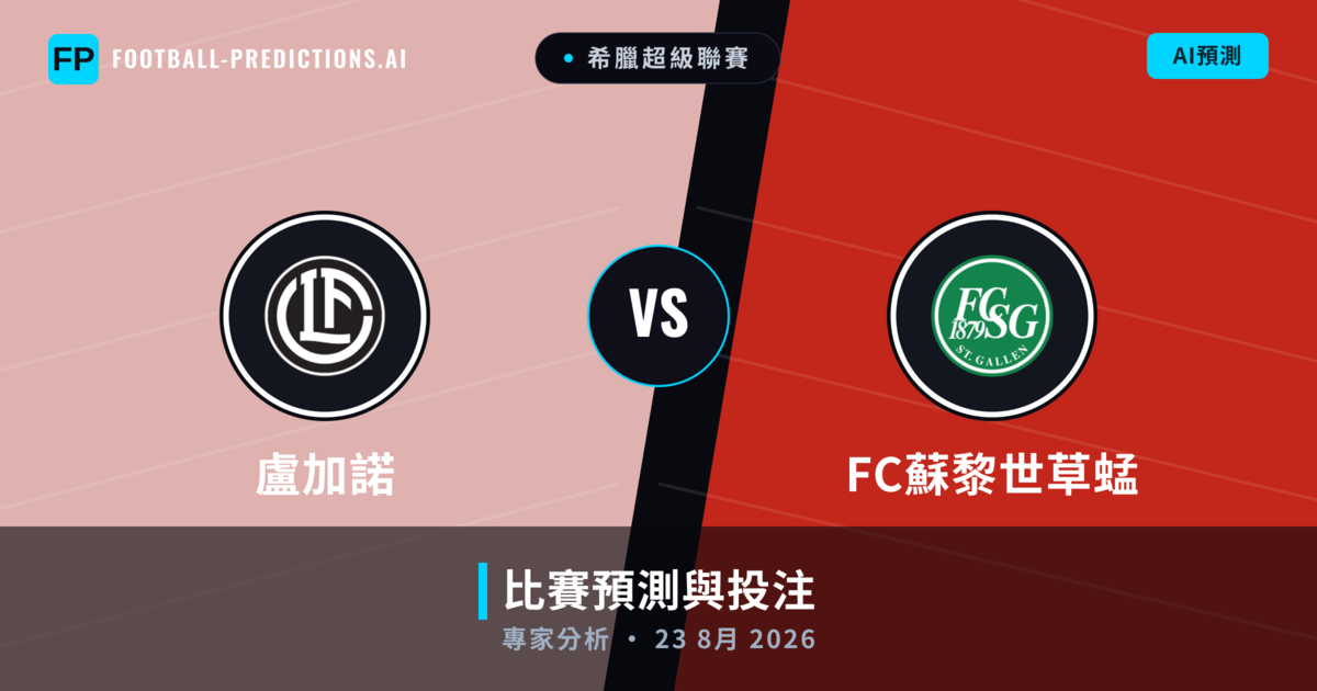 盧加諾 vs FC蘇黎世草蜢 — 比赛预测和前瞻
