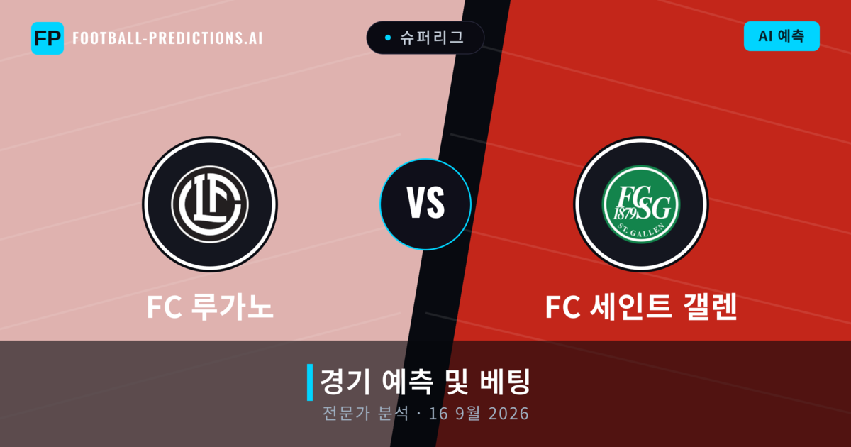 FC 루가노 대 FC 세인트 갤렌 — 경기 예측 및 프리뷰