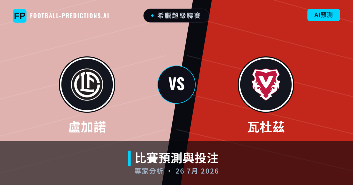 盧加諾 vs 瓦杜茲 — 比赛预测和前瞻
