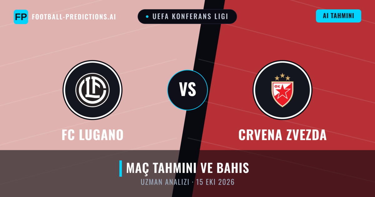 FC Lugano - Crvena Zvezda — maç tahmini ve önizleme