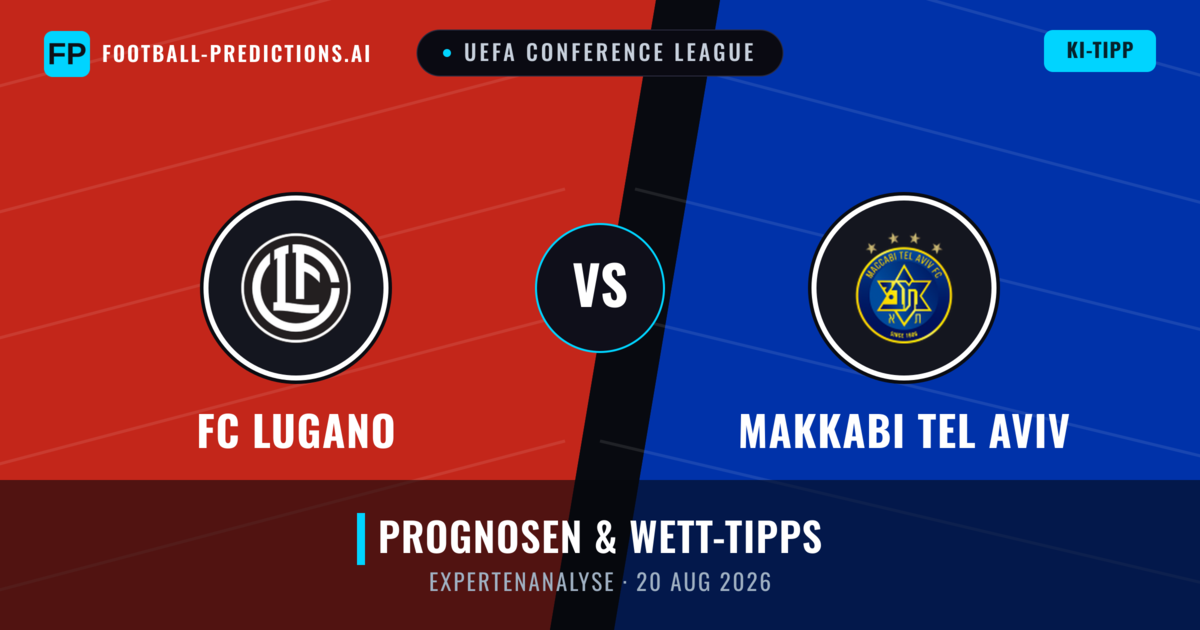 FC Lugano vs Makkabi Tel Aviv — Prognose und Spielvorschau