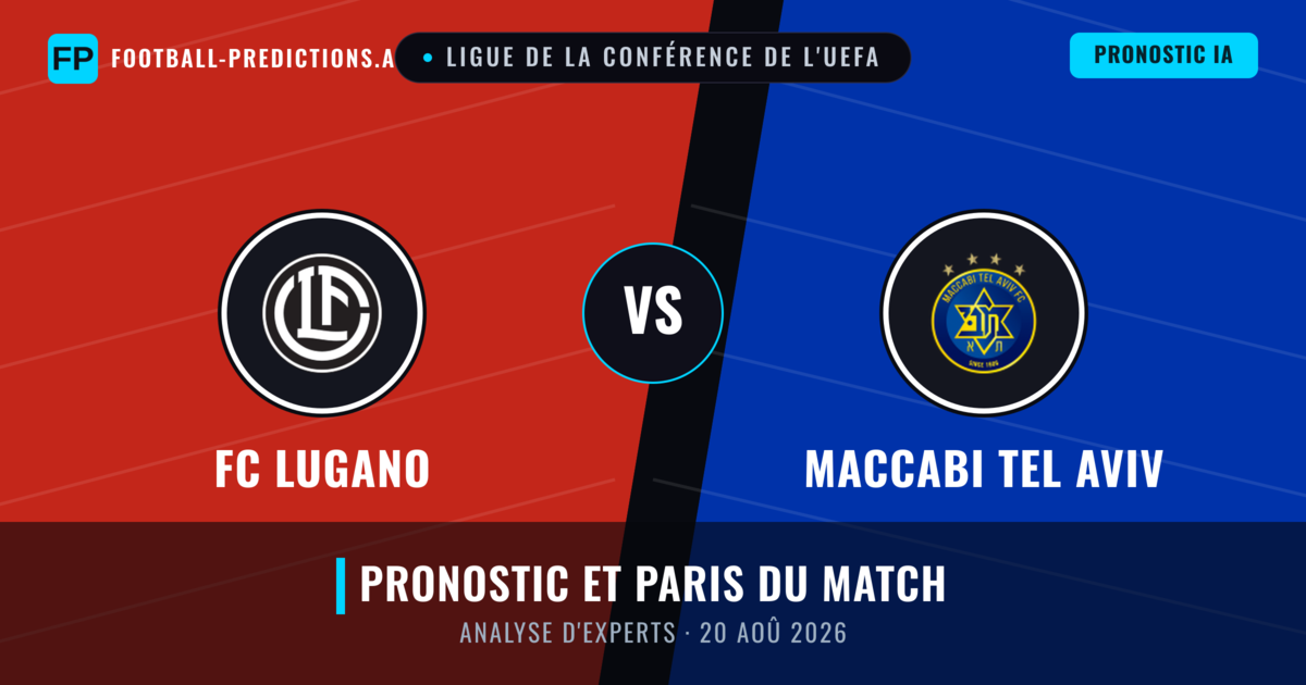 FC Lugano vs Maccabi Tel Aviv — pronostic et avant-match