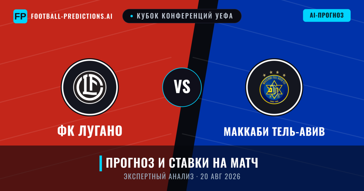 ФК Лугано – Маккаби Тель-Авив — прогноз и превью матча
