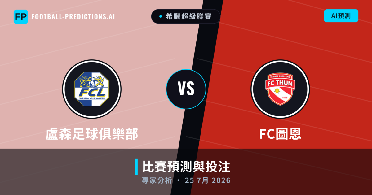 盧森足球俱樂部 vs FC圖恩 — 比赛预测和前瞻