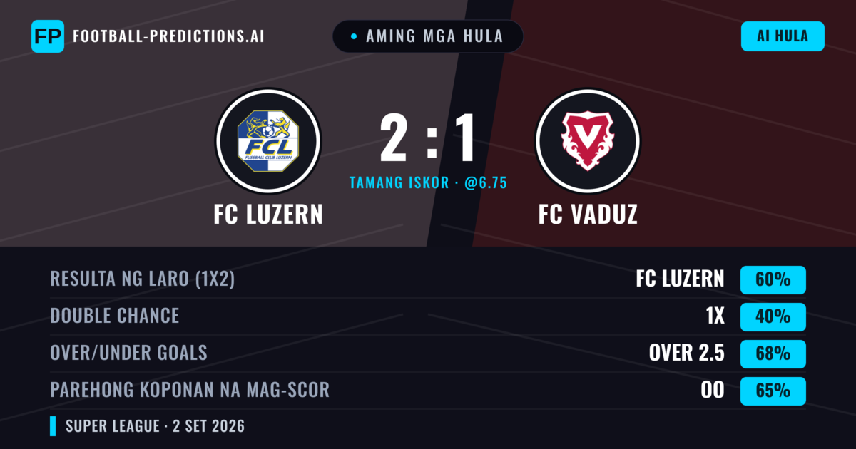 Aming mga hula: FC Luzern vs FC Vaduz — FC Luzern — Manalo (56%); Over 2.5; Parehong magbubuo: Oo