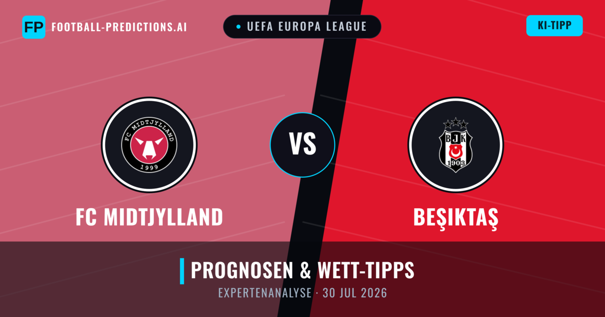 FC Midtjylland vs Beşiktaş — Prognose und Spielvorschau