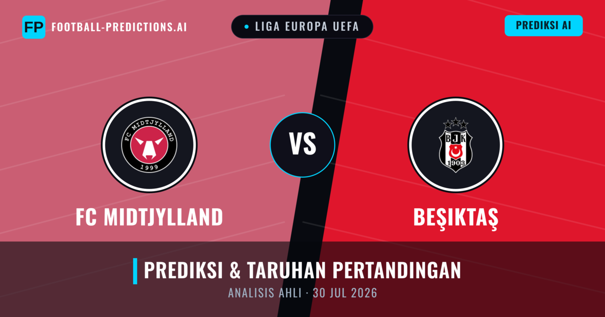 FC Midtjylland vs Beşiktaş — prediksi dan pratinjau pertandingan