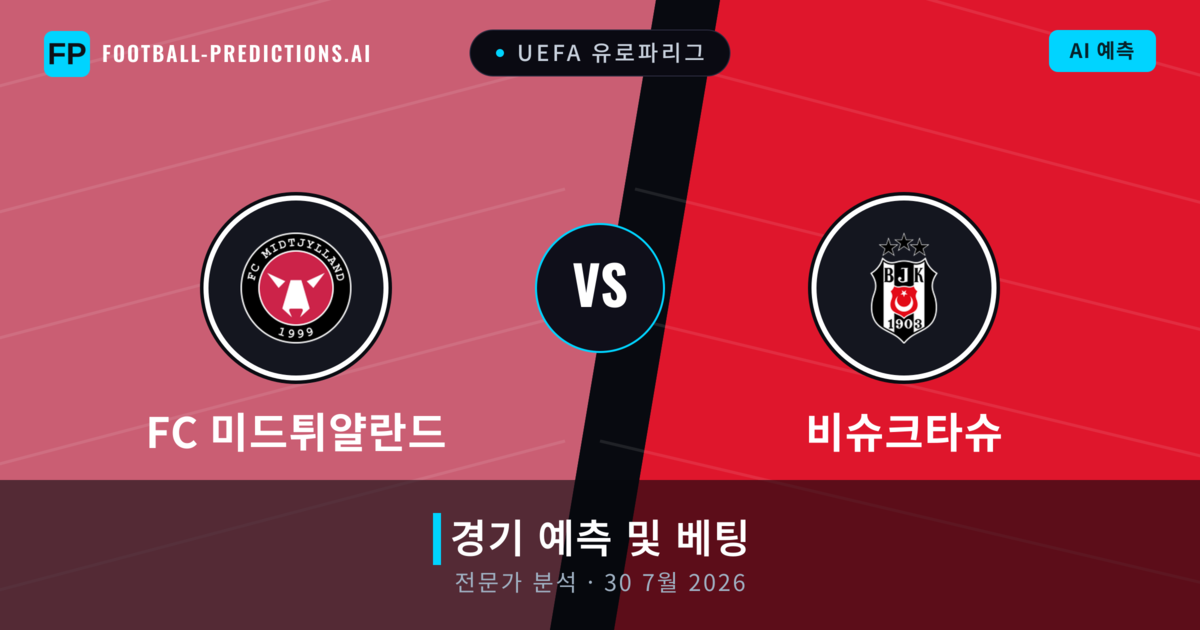 FC 미드튀얄란드 대 비슈크타슈 — 경기 예측 및 프리뷰