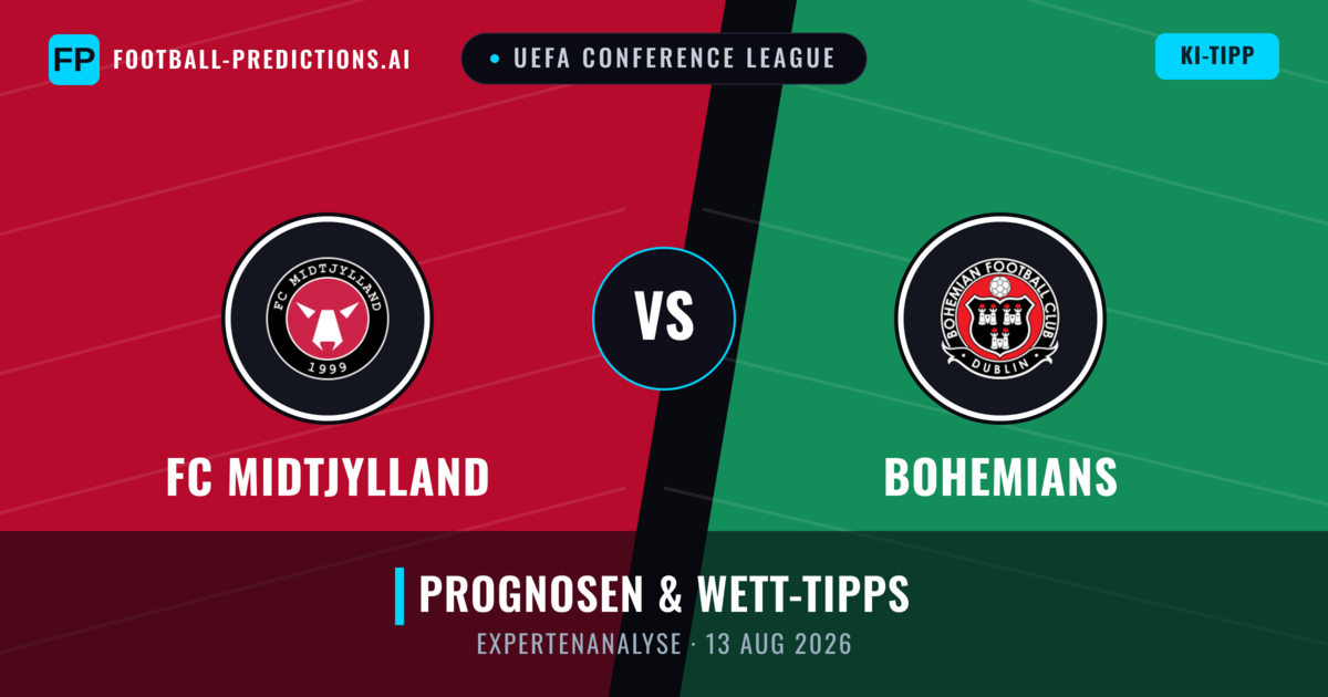 FC Midtjylland vs Bohemians — Prognose und Spielvorschau