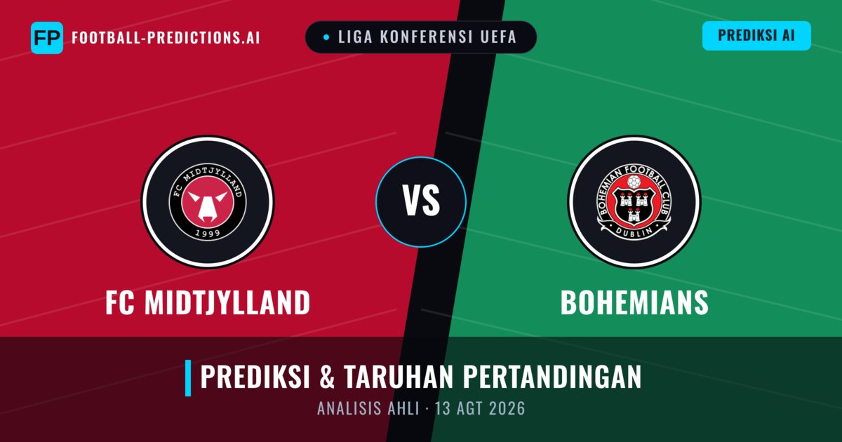 FC Midtjylland vs Bohemians — prediksi dan pratinjau pertandingan