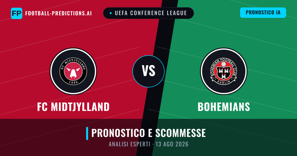 FC Midtjylland vs Bohemians — pronostico e anteprima del match
