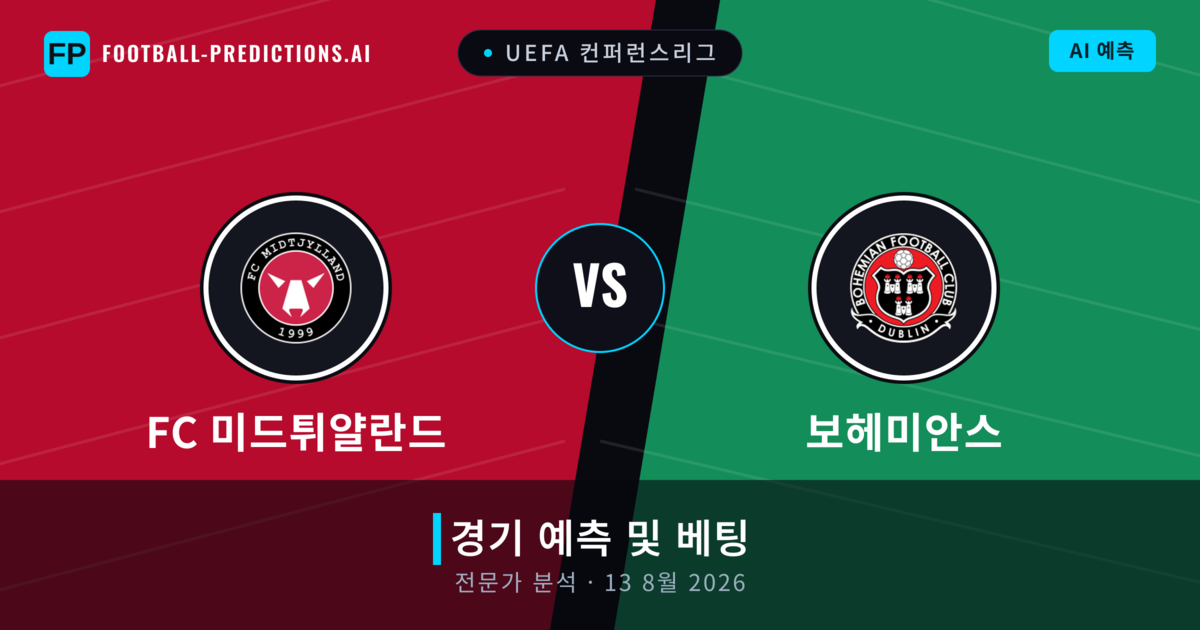 FC 미드튀얄란드 대 보헤미안스 — 경기 예측 및 프리뷰