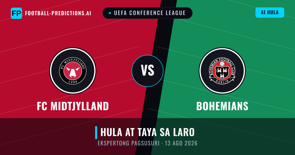 FC Midtjylland vs Bohemians — hula at preview ng laban