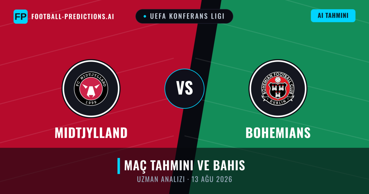 Midtjylland - Bohemians — maç tahmini ve önizleme