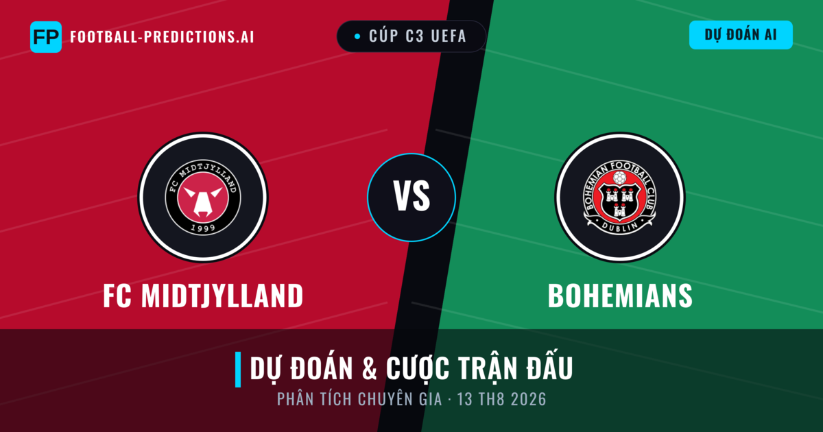 FC Midtjylland vs Bohemians — dự đoán và xem trước trận đấu