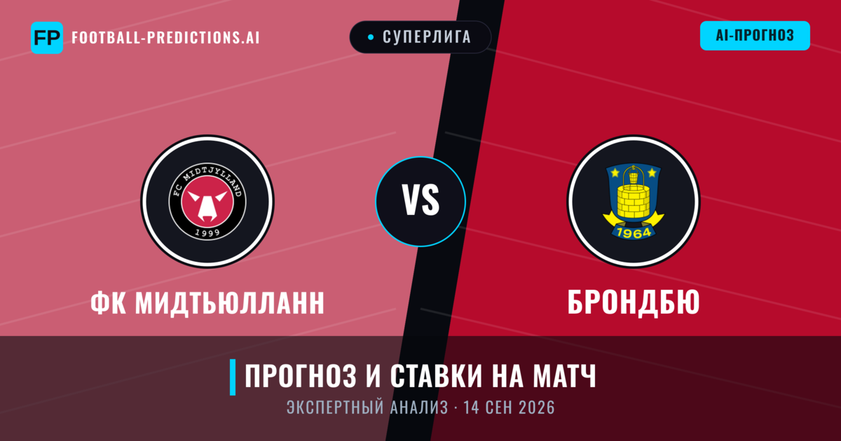 ФК Мидтьюлланн – Брондбю — прогноз и превью матча