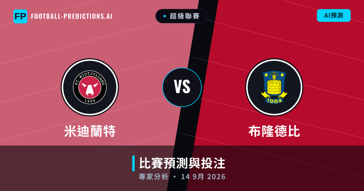 米迪蘭特 vs 布隆德比 — 比赛预测和前瞻