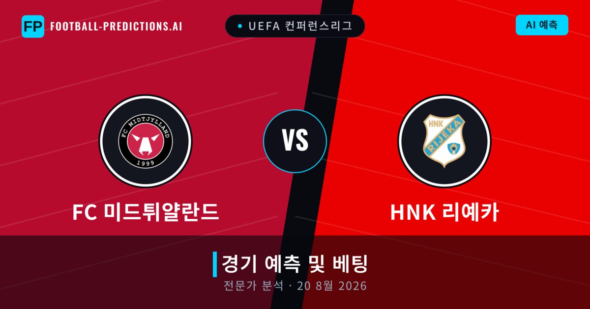 FC 미드튀얄란드 대 HNK 리예카 — 경기 예측 및 프리뷰