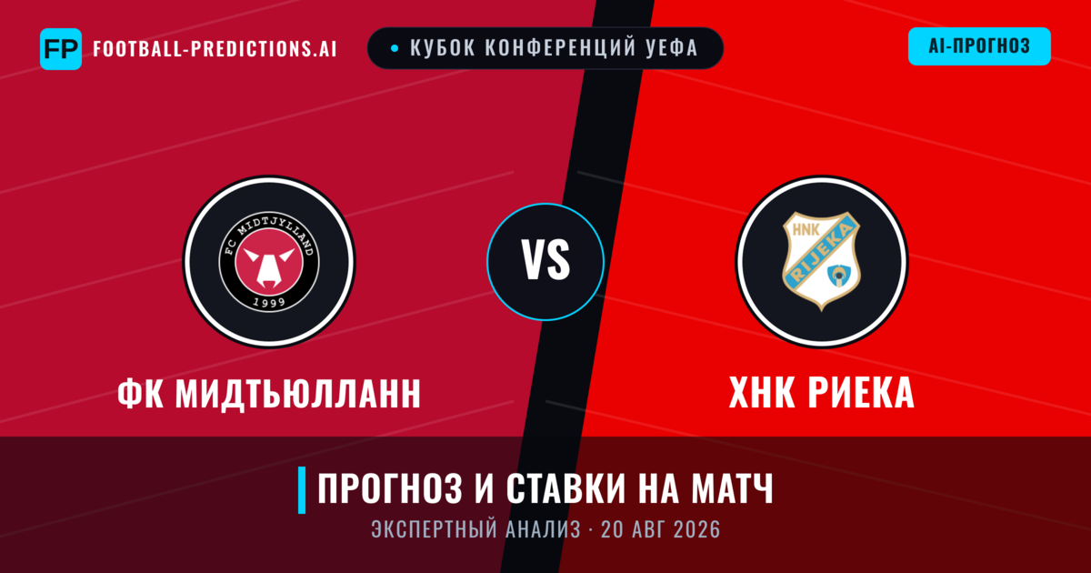 ФК Мидтьюлланн – ХНК Риека — прогноз и превью матча
