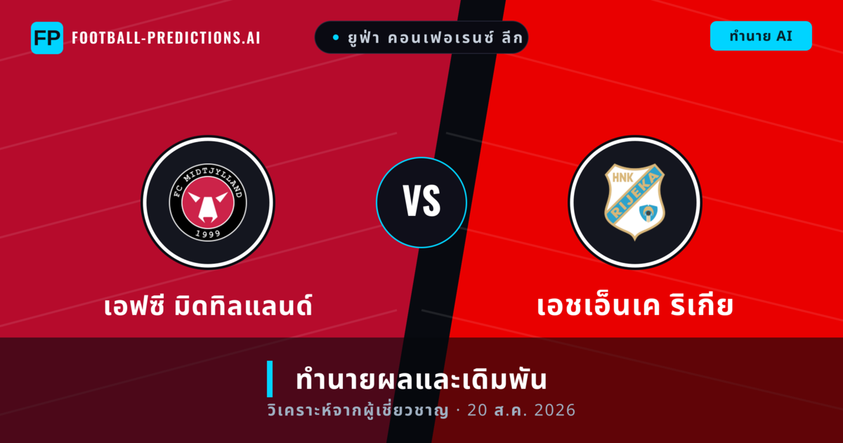 เอฟซี มิดทิลแลนด์ พบ เอชเอ็นเค ริเกีย — ทำนายผลและพรีวิวการแข่งขัน