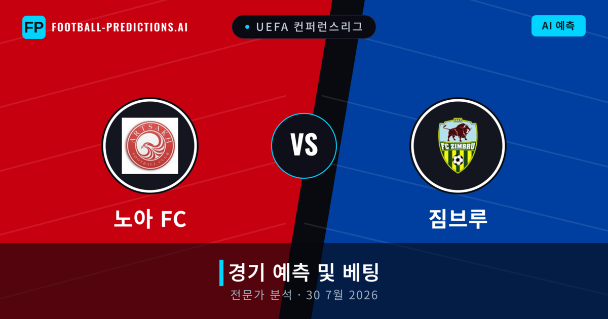 노아 FC 대 짐브루 — 경기 예측 및 프리뷰
