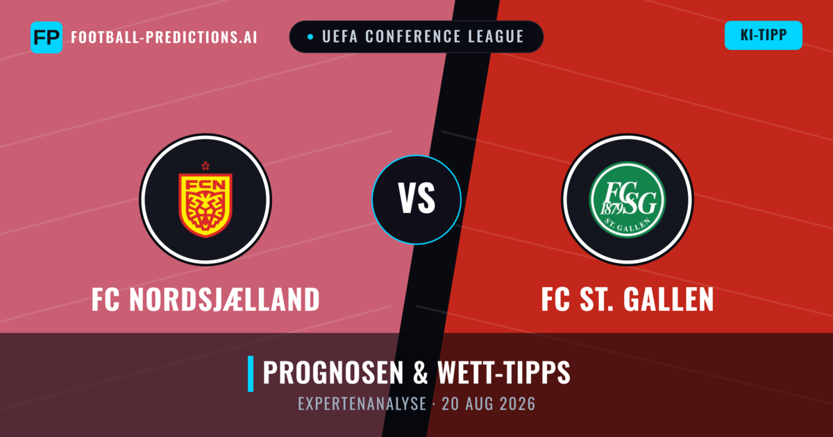 FC Nordsjælland vs FC St. Gallen — Prognose und Spielvorschau