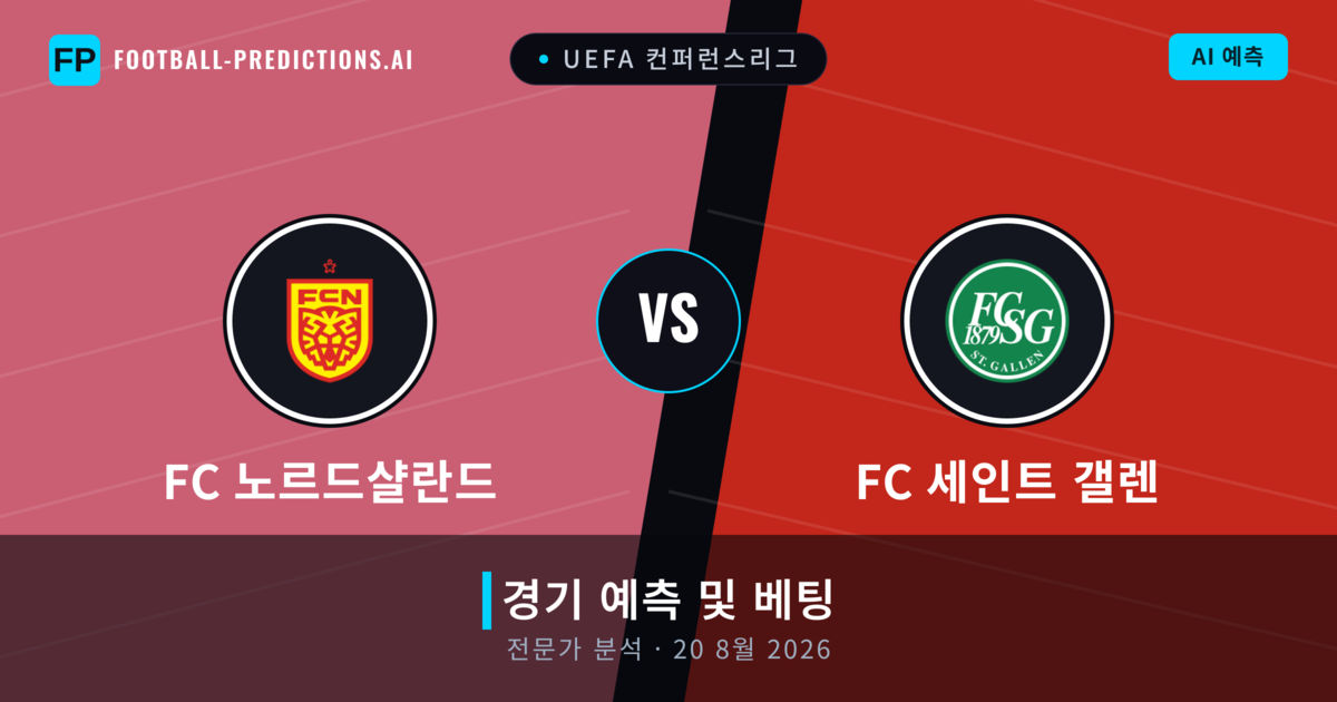 FC 노르드샬란드 대 FC 세인트 갤렌 — 경기 예측 및 프리뷰