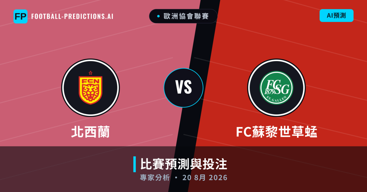 北西蘭 vs FC蘇黎世草蜢 — 比赛预测和前瞻