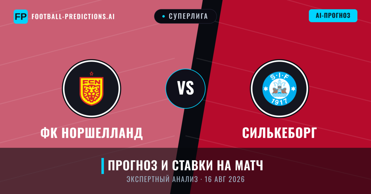 ФК Норшелланд – Силькеборг — прогноз и превью матча