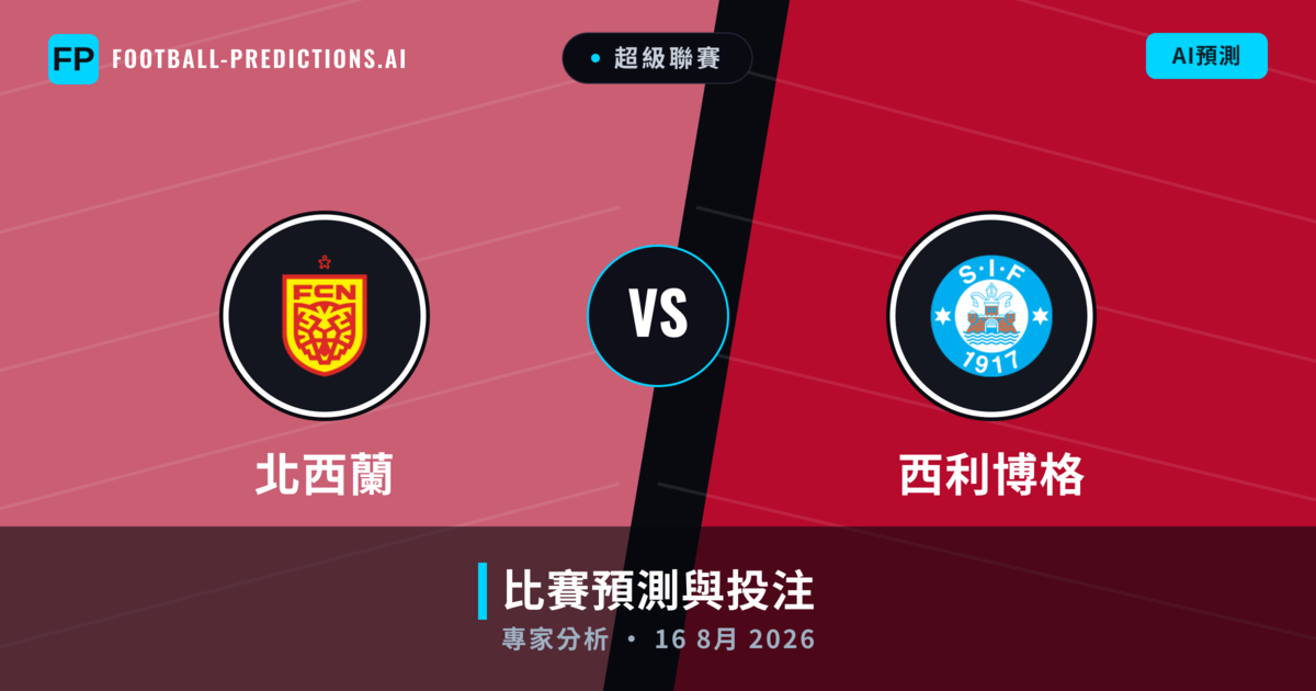 北西蘭 vs 西利博格 — 比赛预测和前瞻