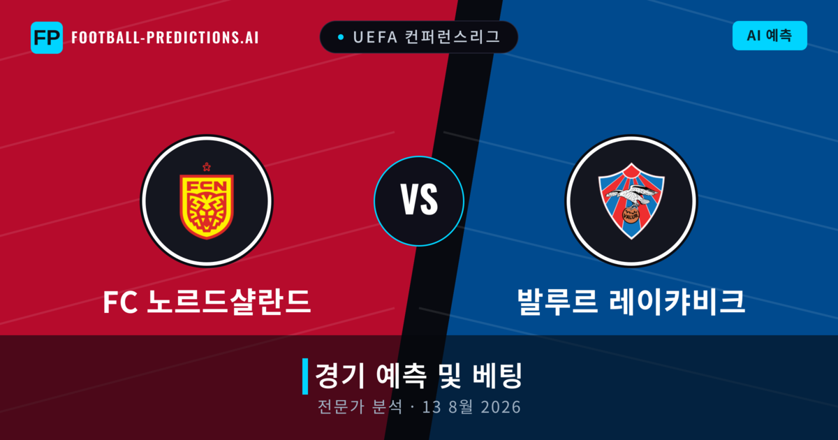 FC 노르드샬란드 대 발루르 레이캬비크 — 경기 예측 및 프리뷰
