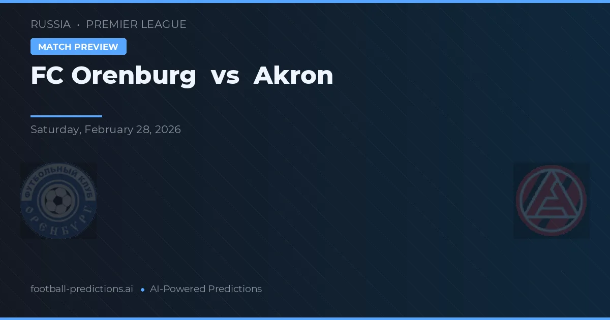 FC Orenburg vs Akron — hula at preview ng laban