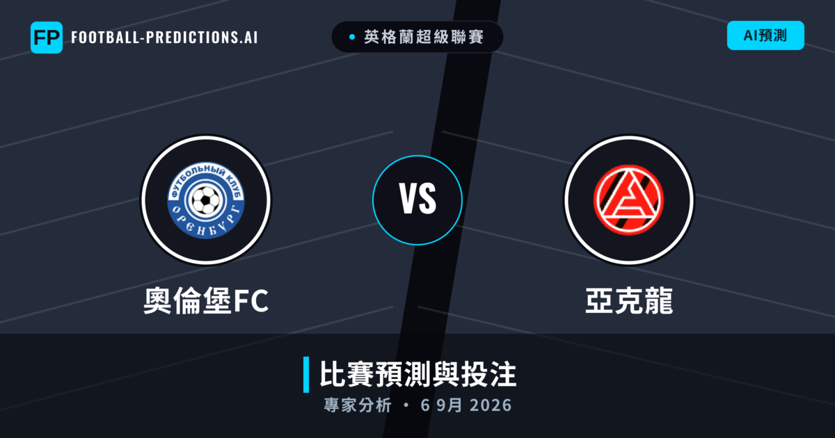 奧倫堡FC vs 亞克龍 — 比赛预测和前瞻