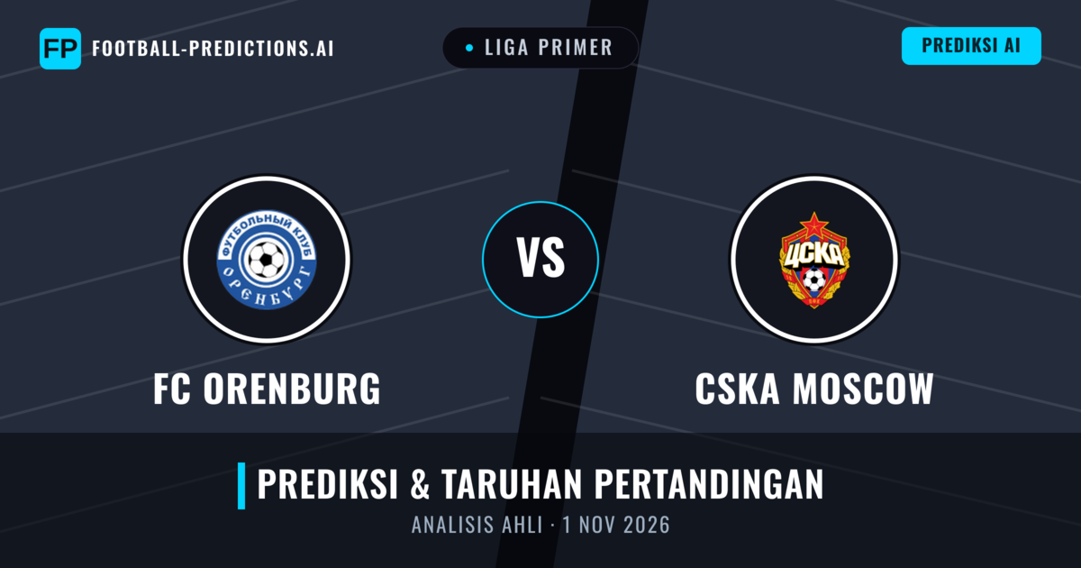FC Orenburg vs CSKA Moskwa — prediksi dan pratinjau pertandingan
