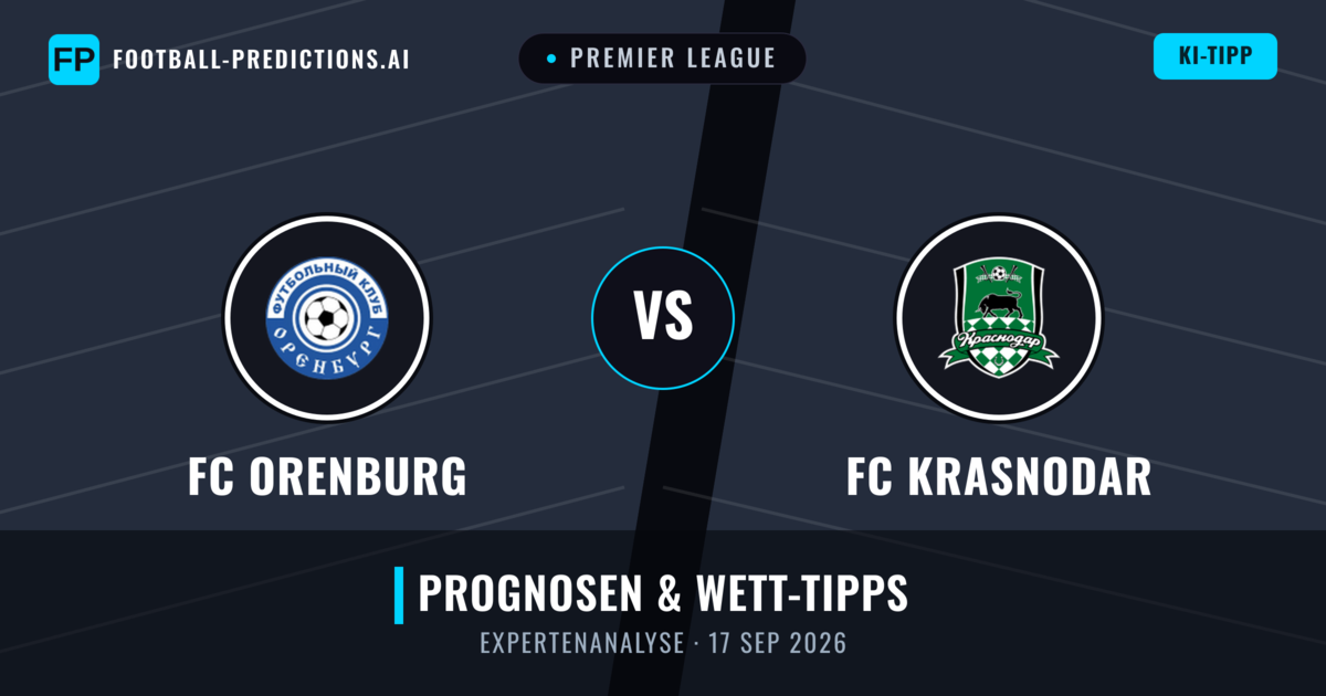 FC Orenburg vs FC Krasnodar — Prognose und Spielvorschau