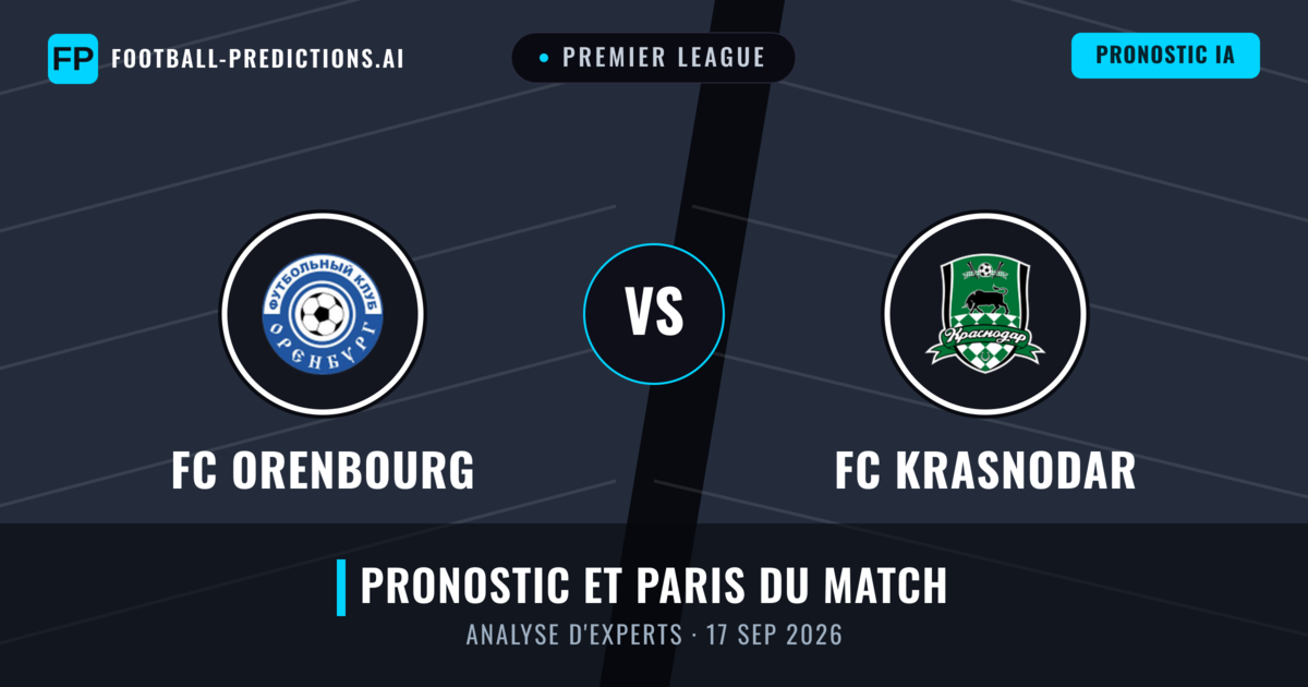 FC Orenbourg vs FC Krasnodar — pronostic et avant-match