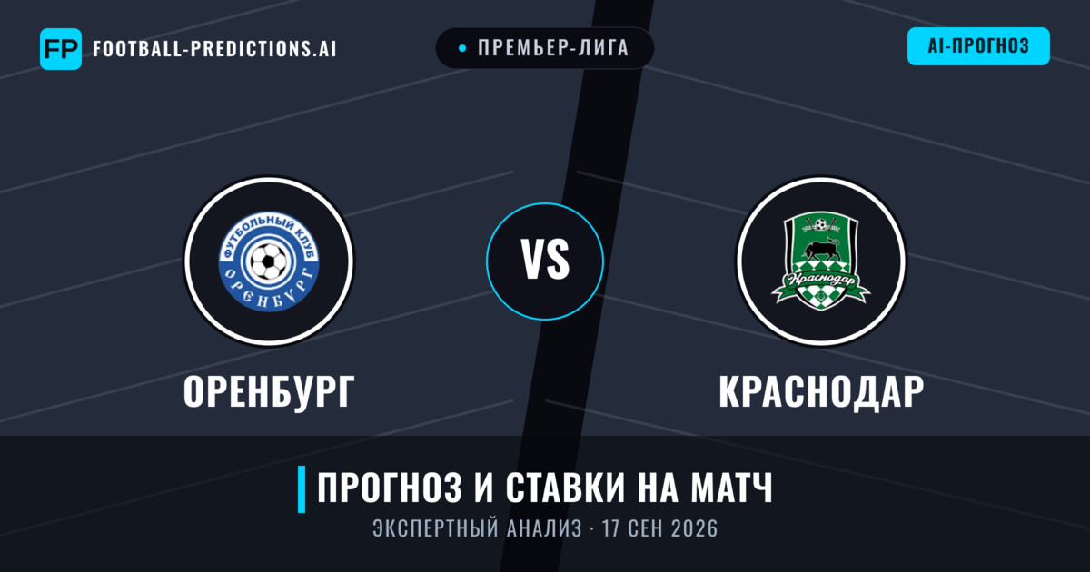 Оренбург – Краснодар — прогноз и превью матча