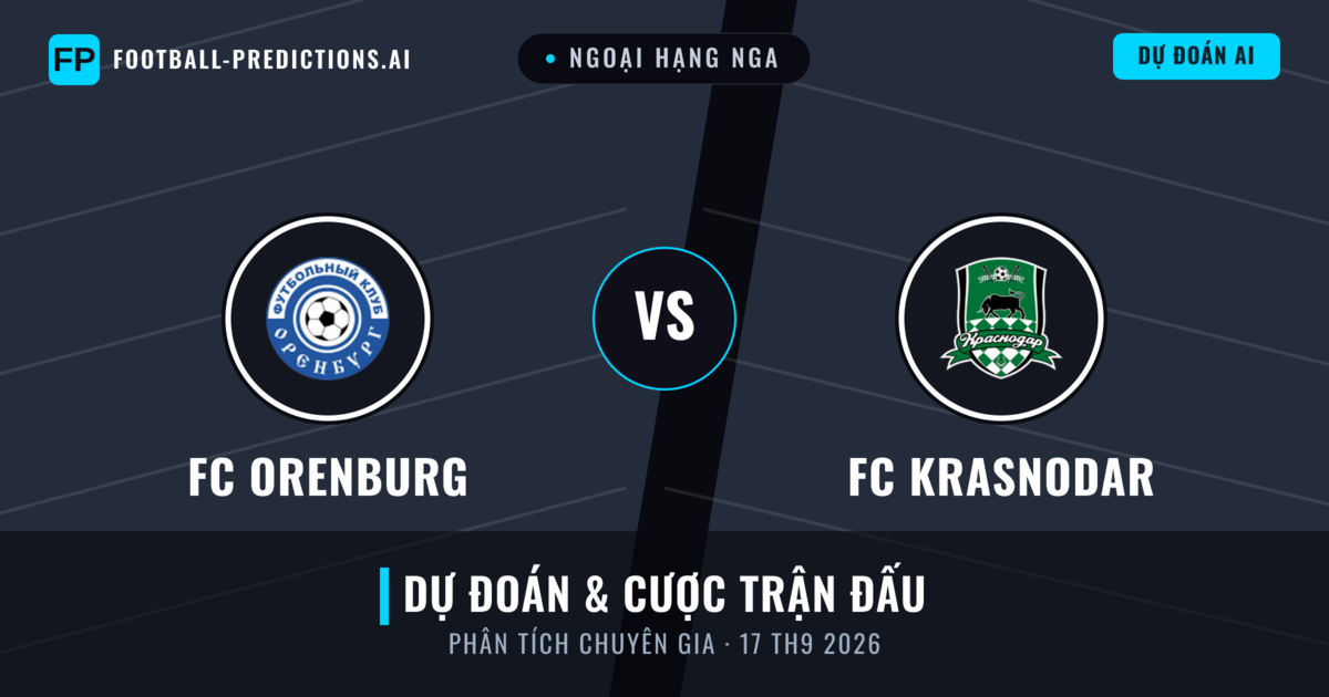 FC Orenburg vs FC Krasnodar — dự đoán và xem trước trận đấu