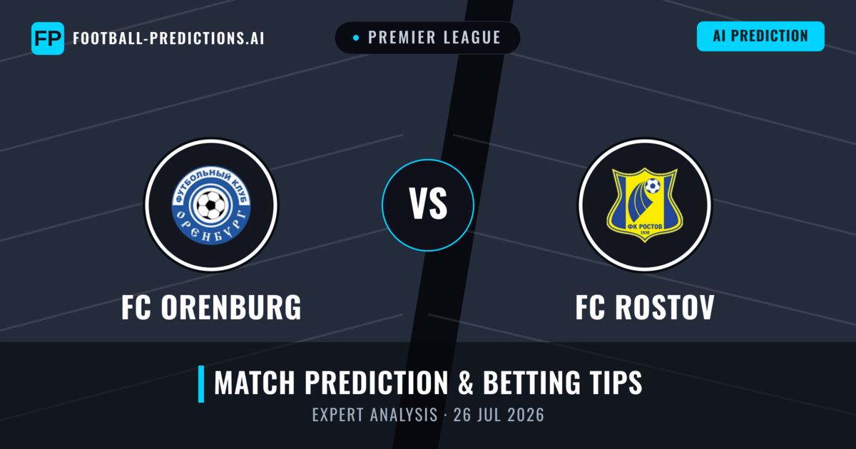 FC Orenburg vs FC Rostov — match prediction & preview