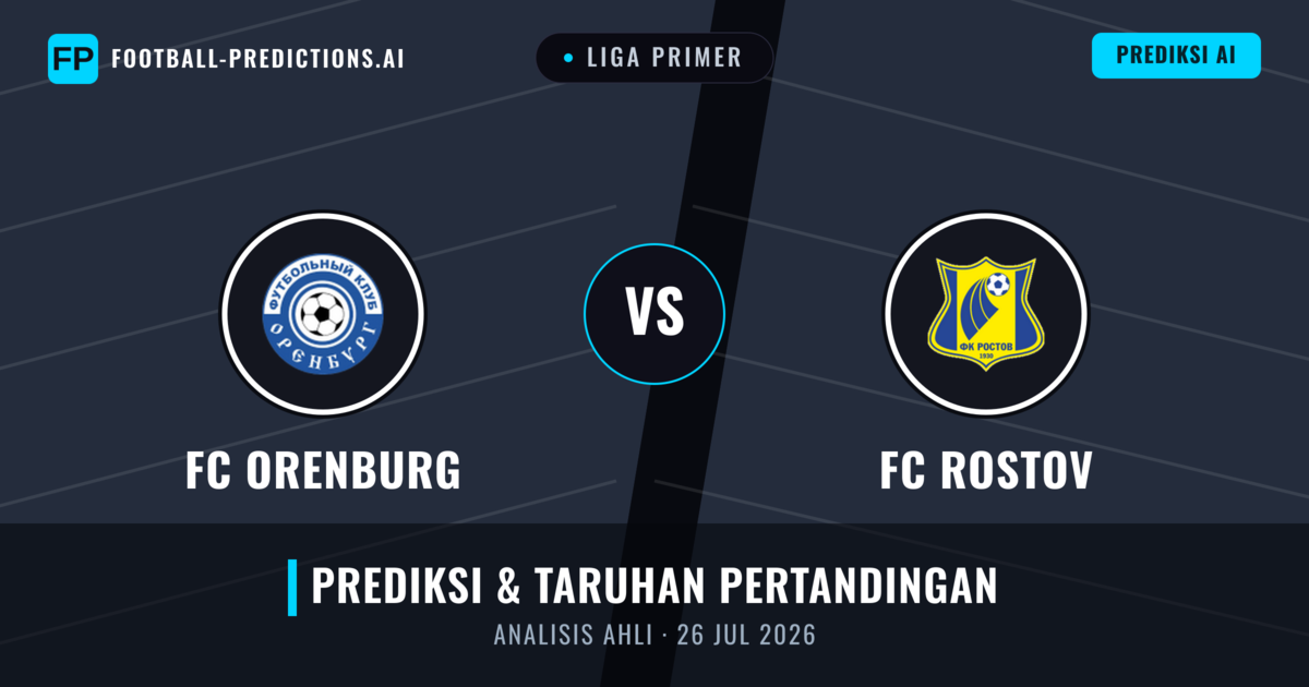 FC Orenburg vs FC Rostov — prediksi dan pratinjau pertandingan