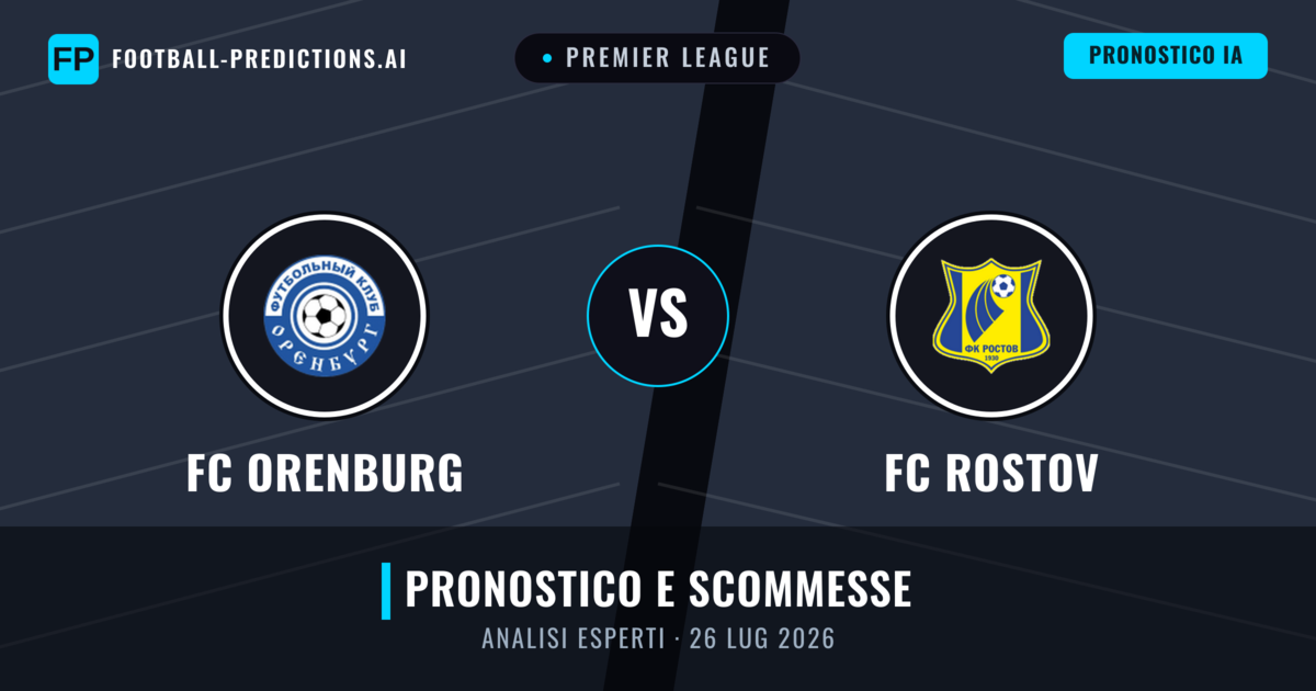 FC Orenburg vs FC Rostov — pronostico e anteprima del match