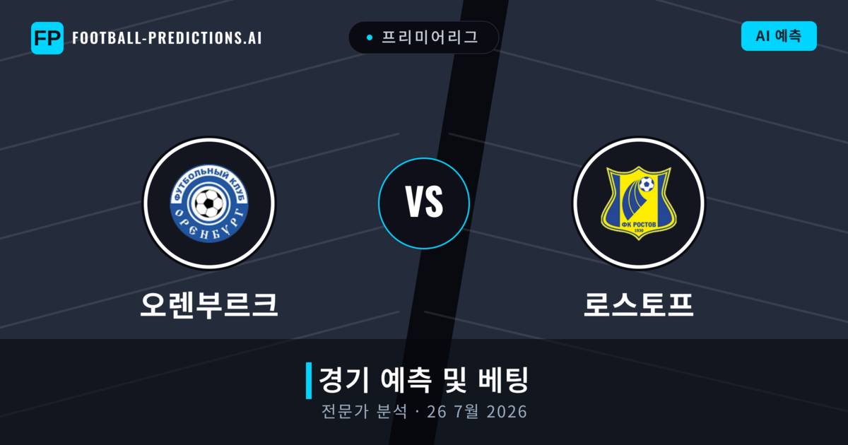 오렌부르크 대 로스토프 — 경기 예측 및 프리뷰