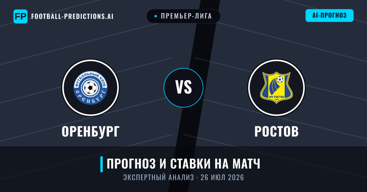 Оренбург – Ростов — прогноз и превью матча